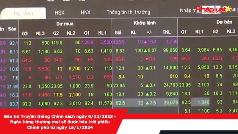 Bản tin Truyền thông Chính sách ngày 6/12/2023 - Ngân hàng thương mại sẽ được bán trái phiếu Chính phủ từ ngày 15/1/2024