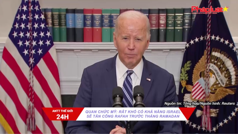 An ninh trật tự thế giới 21/2/2024