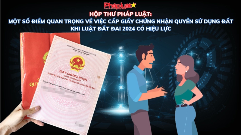HỘP THƯ PHÁP LUẬT:Một số điểm quan trọng về việc cấp giấy chứng nhận quyền sử dụng đất khi Luật Đất đai 2024 có hiệu lực