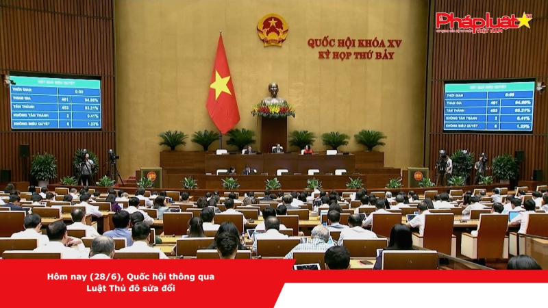 Hôm nay (28/6), Quốc hội thông qua Luật Thủ đô sửa đổi